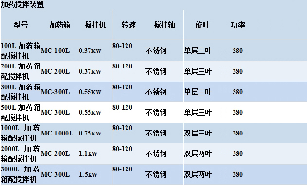 差差漫畫無限閱讀幣_差差漫畫在線閱讀頁面免費