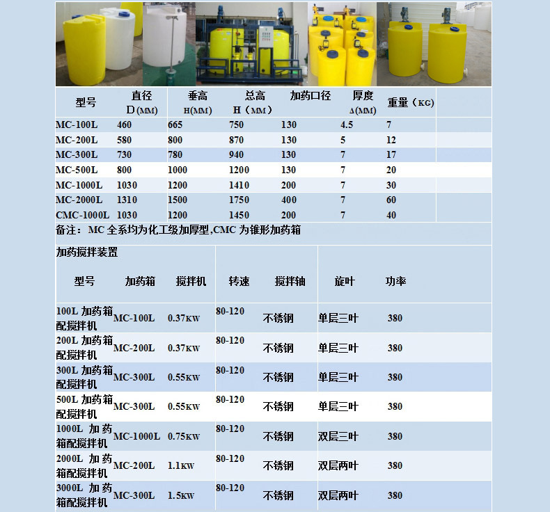 差差漫畫漫畫畫免費_差差漫畫韓國漫畫漫免費觀看免費