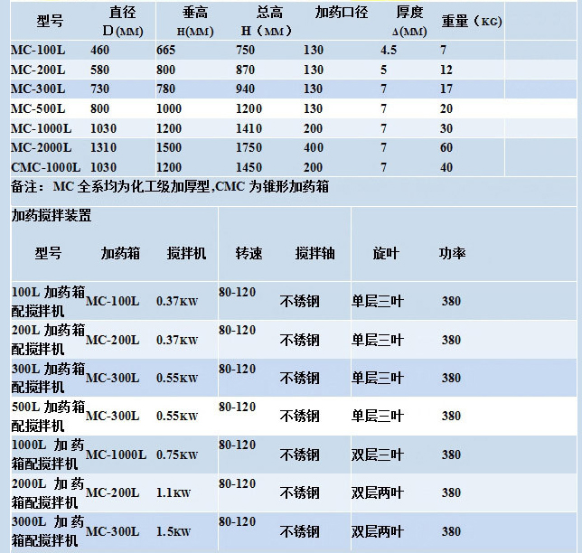 3d漫畫無刪減免費_3d漫畫免費版漫畫首頁